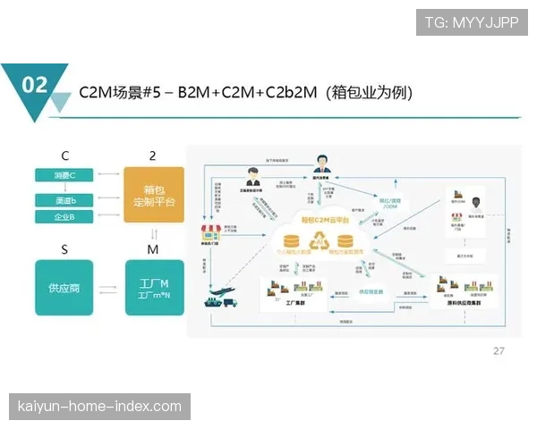 专业化运营成为场馆增效核心 委托运营模式逐步扩大应用